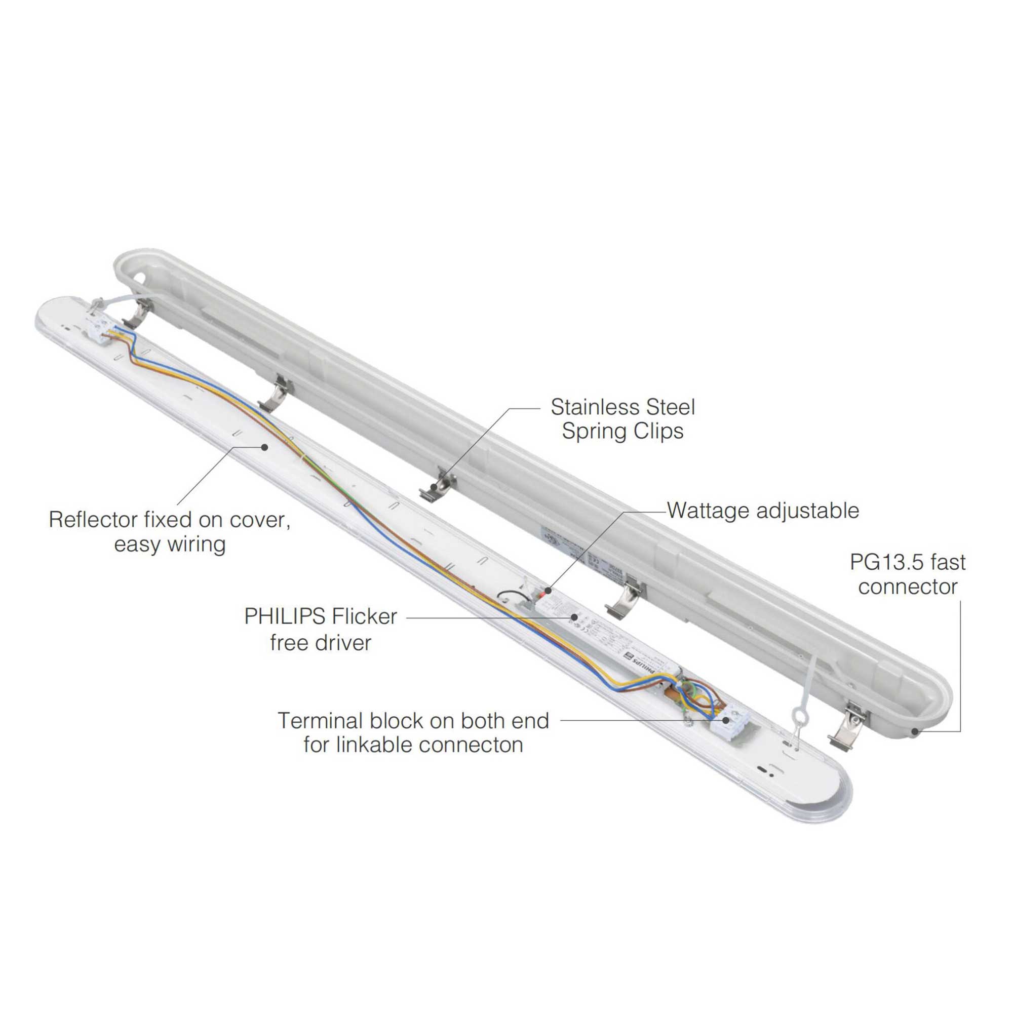 Industrijska svetilka LED, odporna na prah, 1200 mm, IP66
