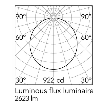 Flos Smithfield Pro LED stropní svítidlo