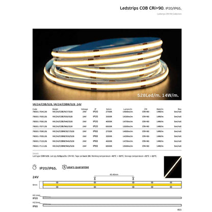 LED COB trak 24 V, CRI 90, IP65, 3000 K, z možnostjo zatemnitve (5 m)