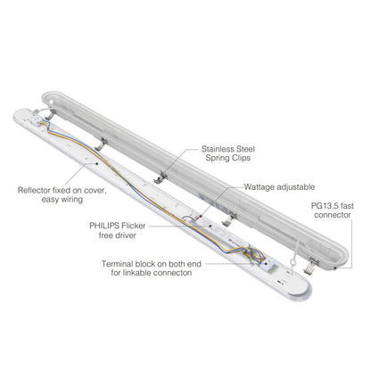 Industrijska svetilka LED, odporna na prah, 1200 mm, IP66