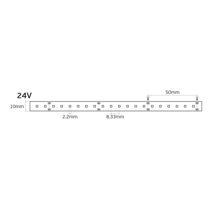 LED trak 24 V CRI90 IP20 2700 K (5 m)