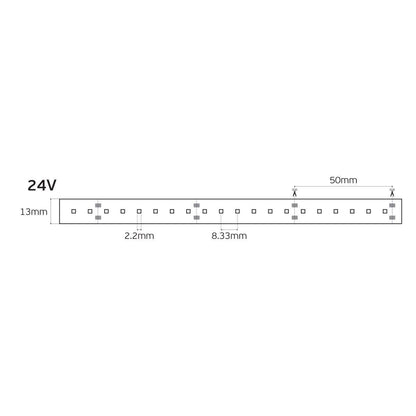LED trak 24 V CRI90 IP66 4000 K (5 m)