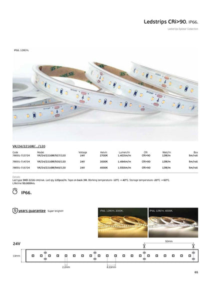 LED trak 24 V CRI90 IP66 4000 K (5 m)