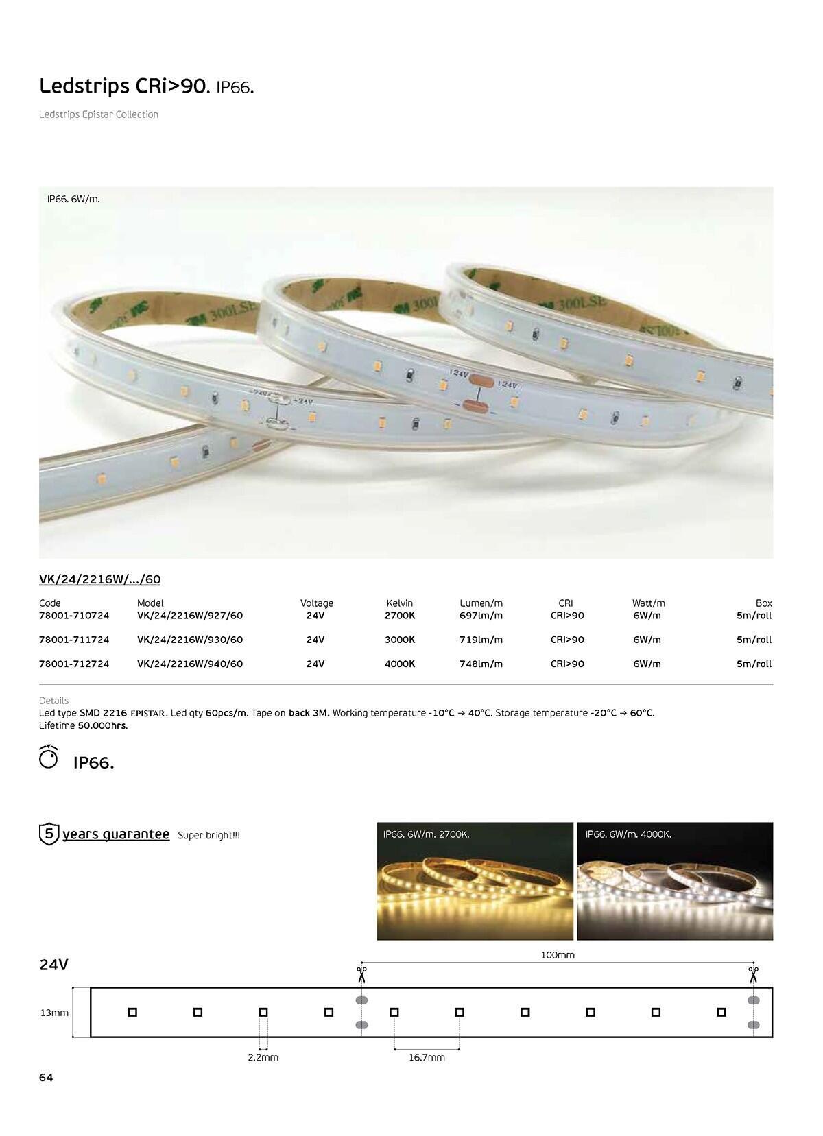 LED trak 24 V CRI90 IP66 4000 K (5 m)